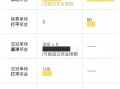 足球队员请假扣工资吗合法吗，足球队员请假扣工资吗合法吗知乎